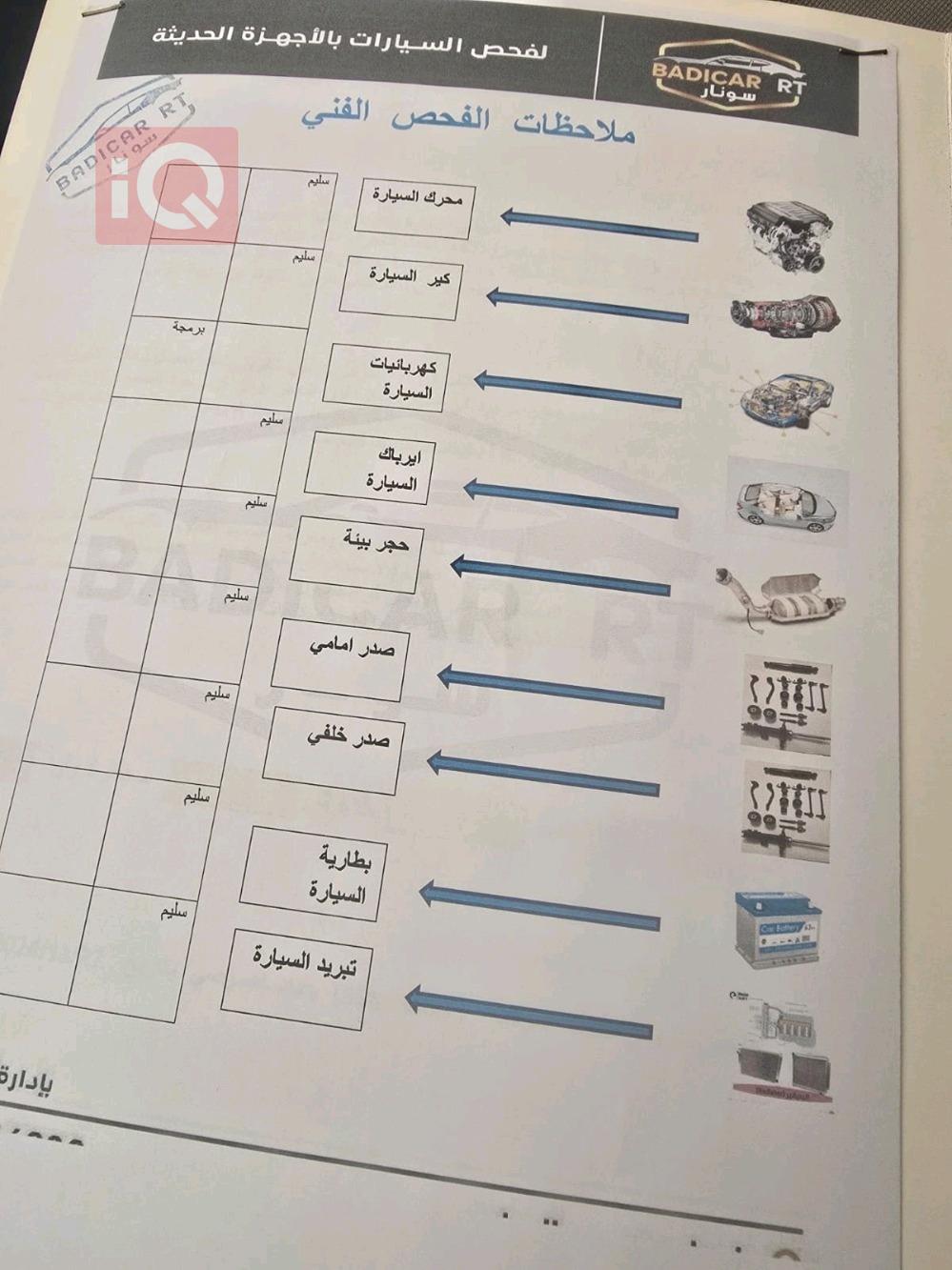 هیوندای سۆناتا